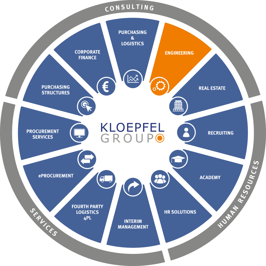 Introduction: Kloepfel Engineering